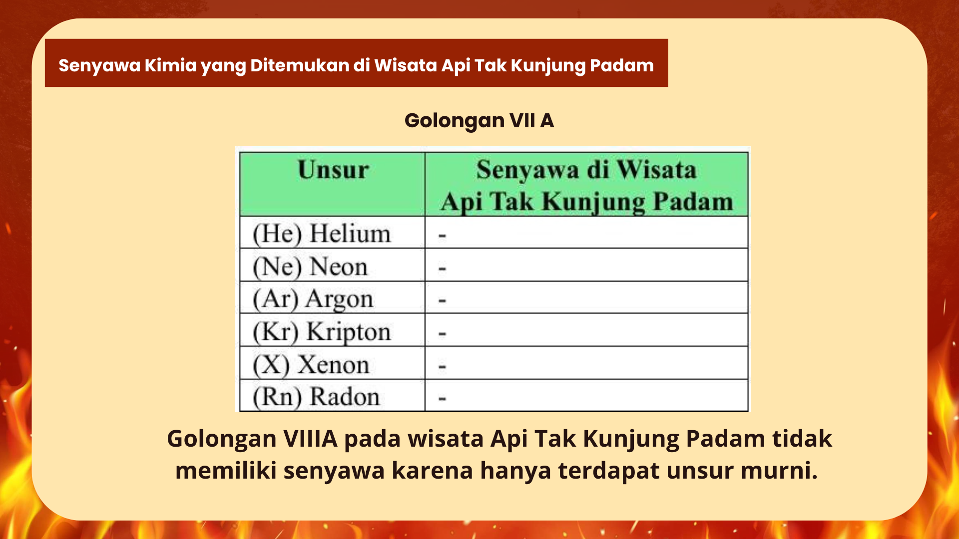 Wisata Api Tak Kunjung Padam - Foto 20