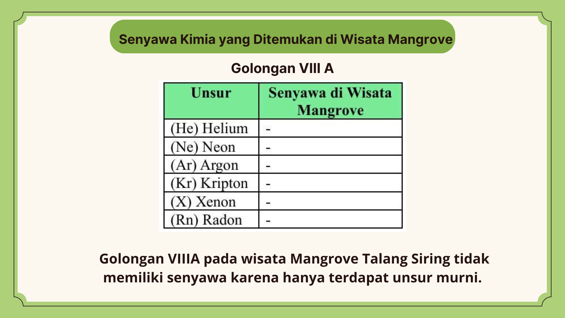 Wisata Mangrove - Foto 20