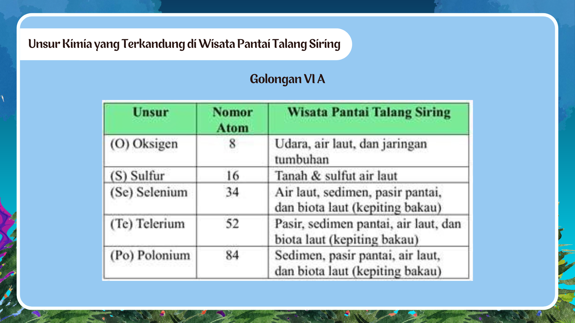 Wisata Pantai Talang Siring - Foto 10