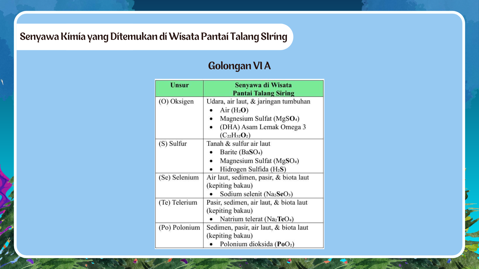 Wisata Pantai Talang Siring - Foto 19
