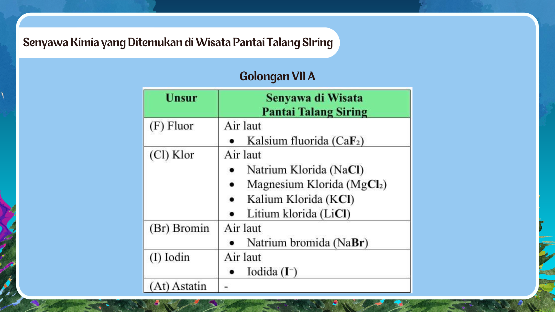 Wisata Pantai Talang Siring - Foto 20