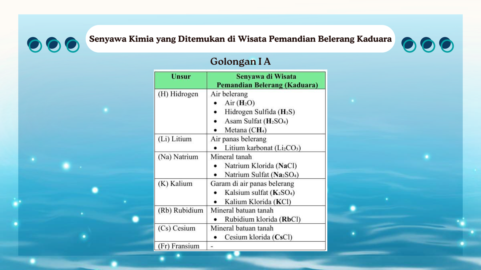 Wisata Pemandian Belerang - Foto 13