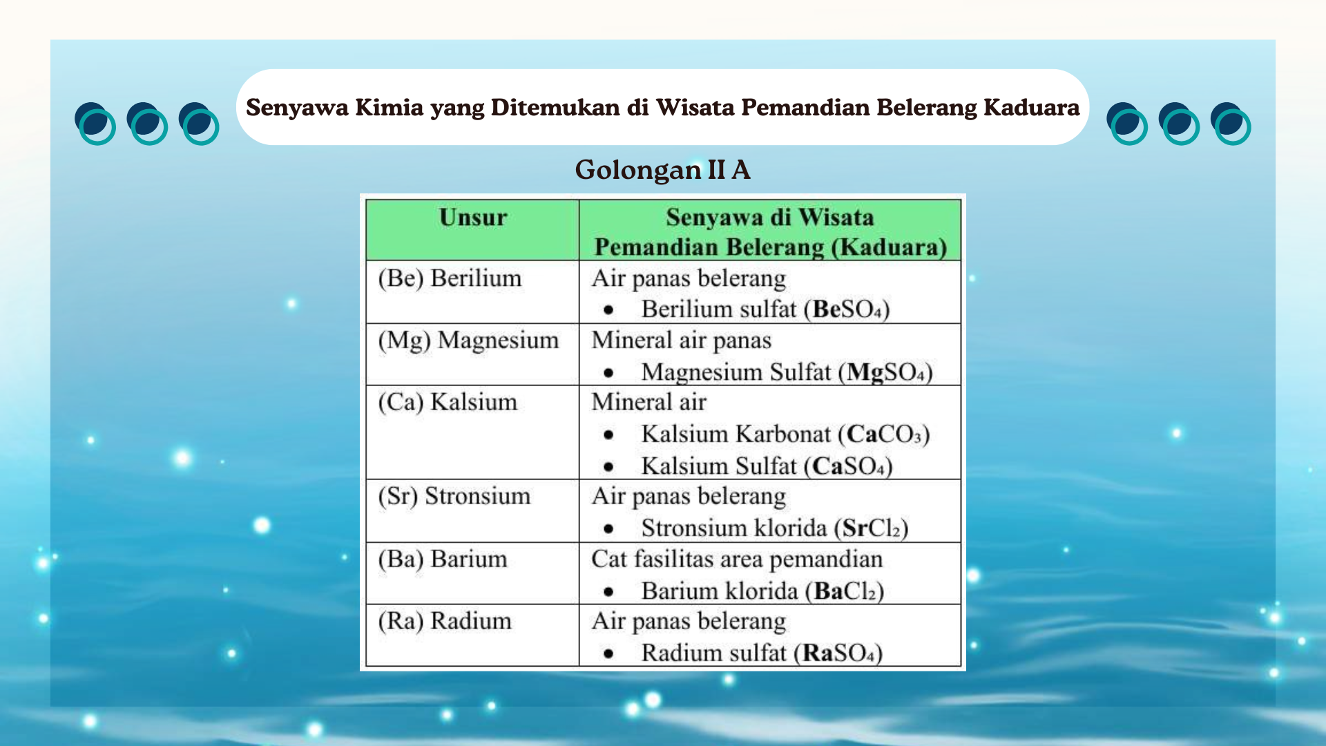 Wisata Pemandian Belerang - Foto 14