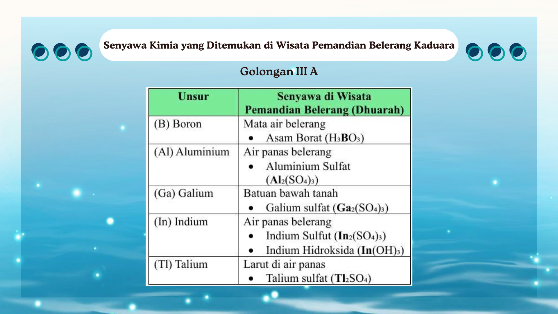 Wisata Pemandian Belerang - Foto 15