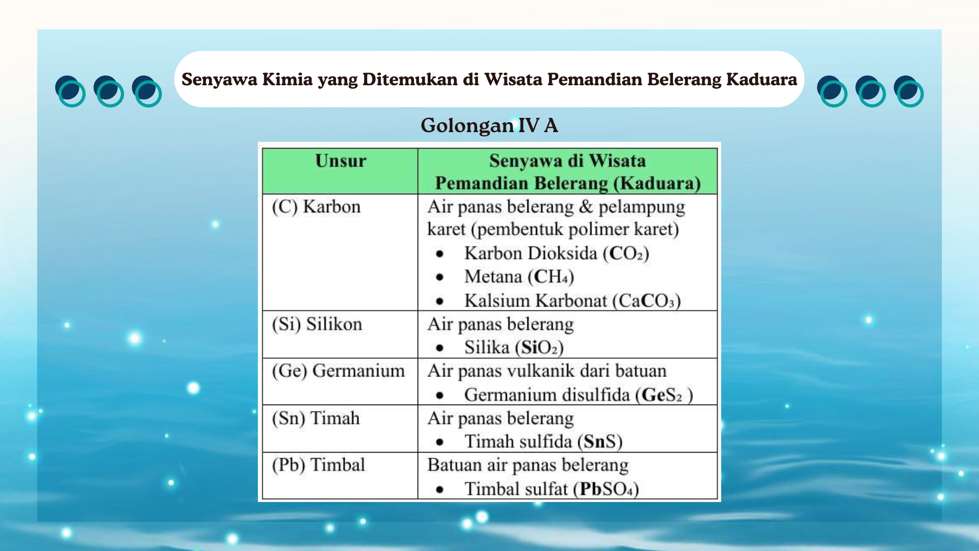 Wisata Pemandian Belerang - Foto 16