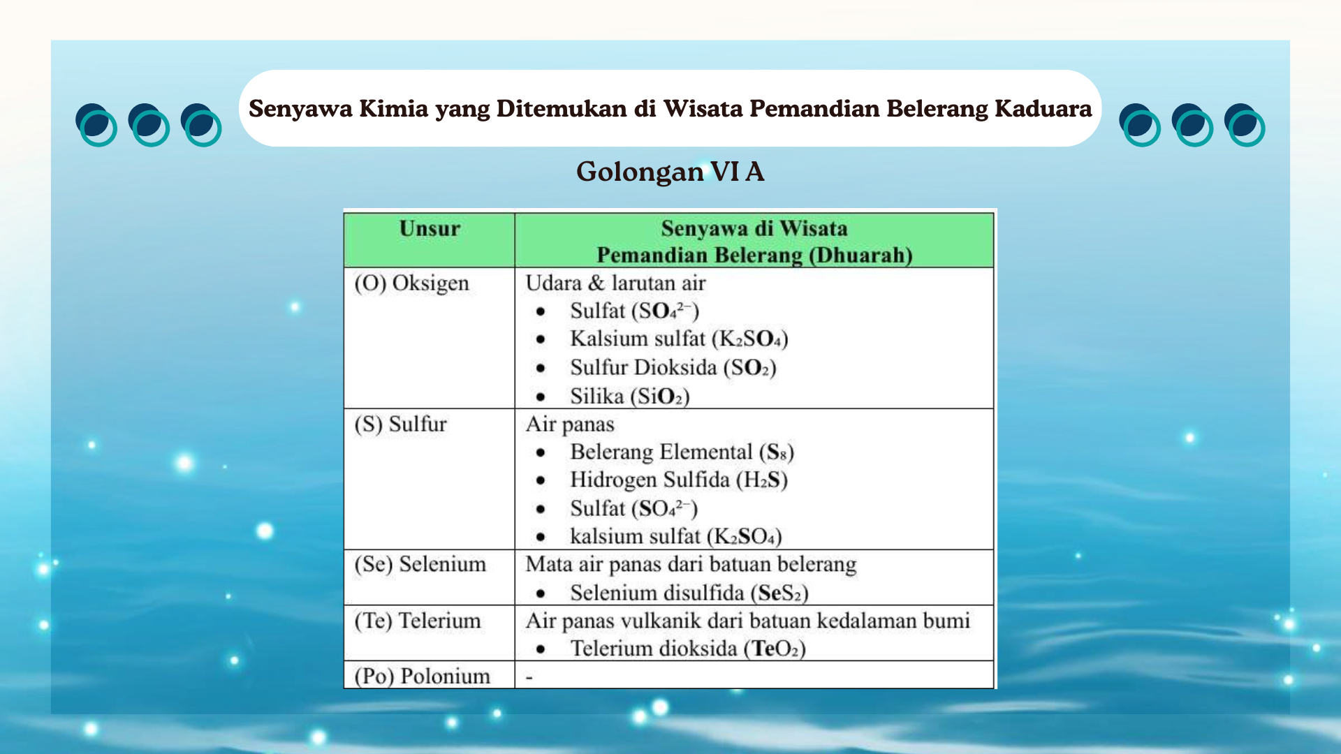 Wisata Pemandian Belerang - Foto 18
