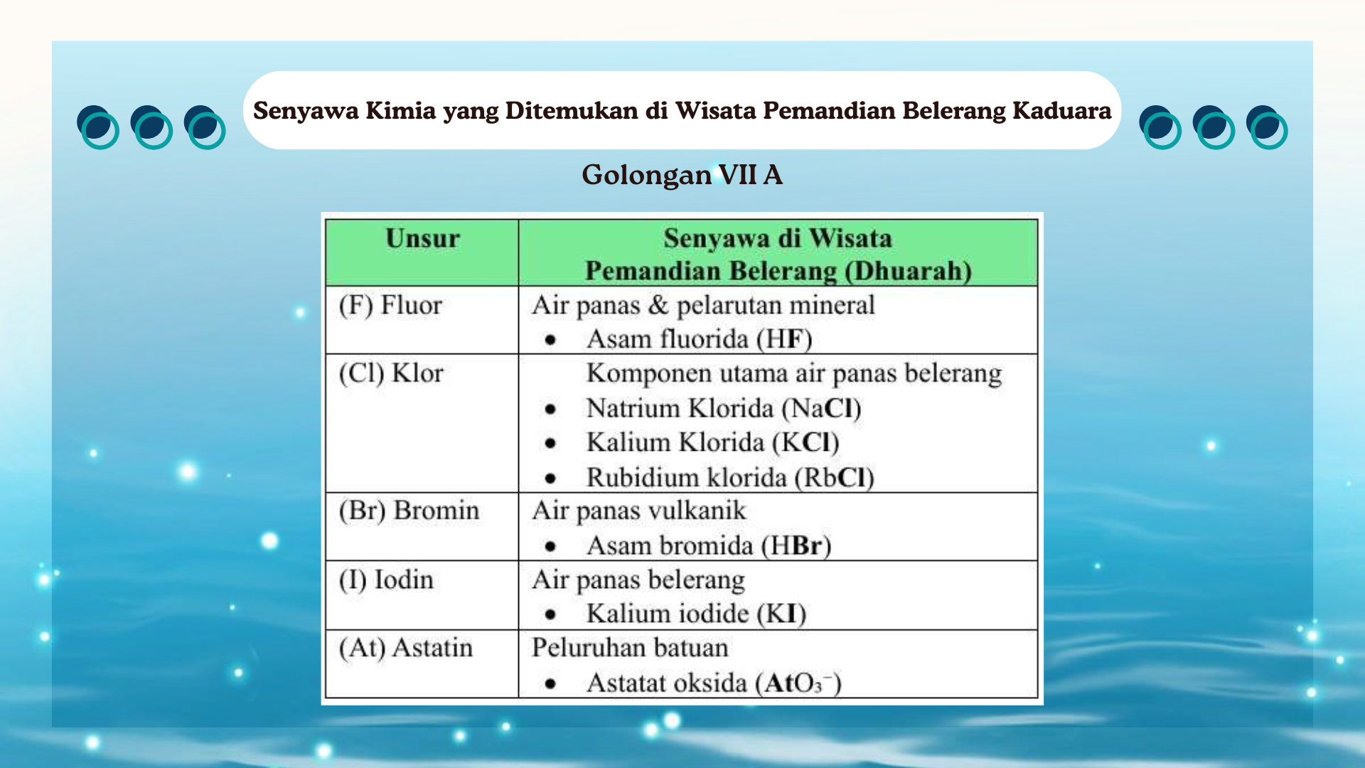 Wisata Pemandian Belerang - Foto 19