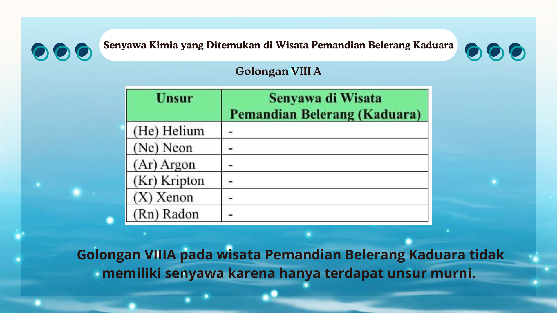 Wisata Pemandian Belerang - Foto 20