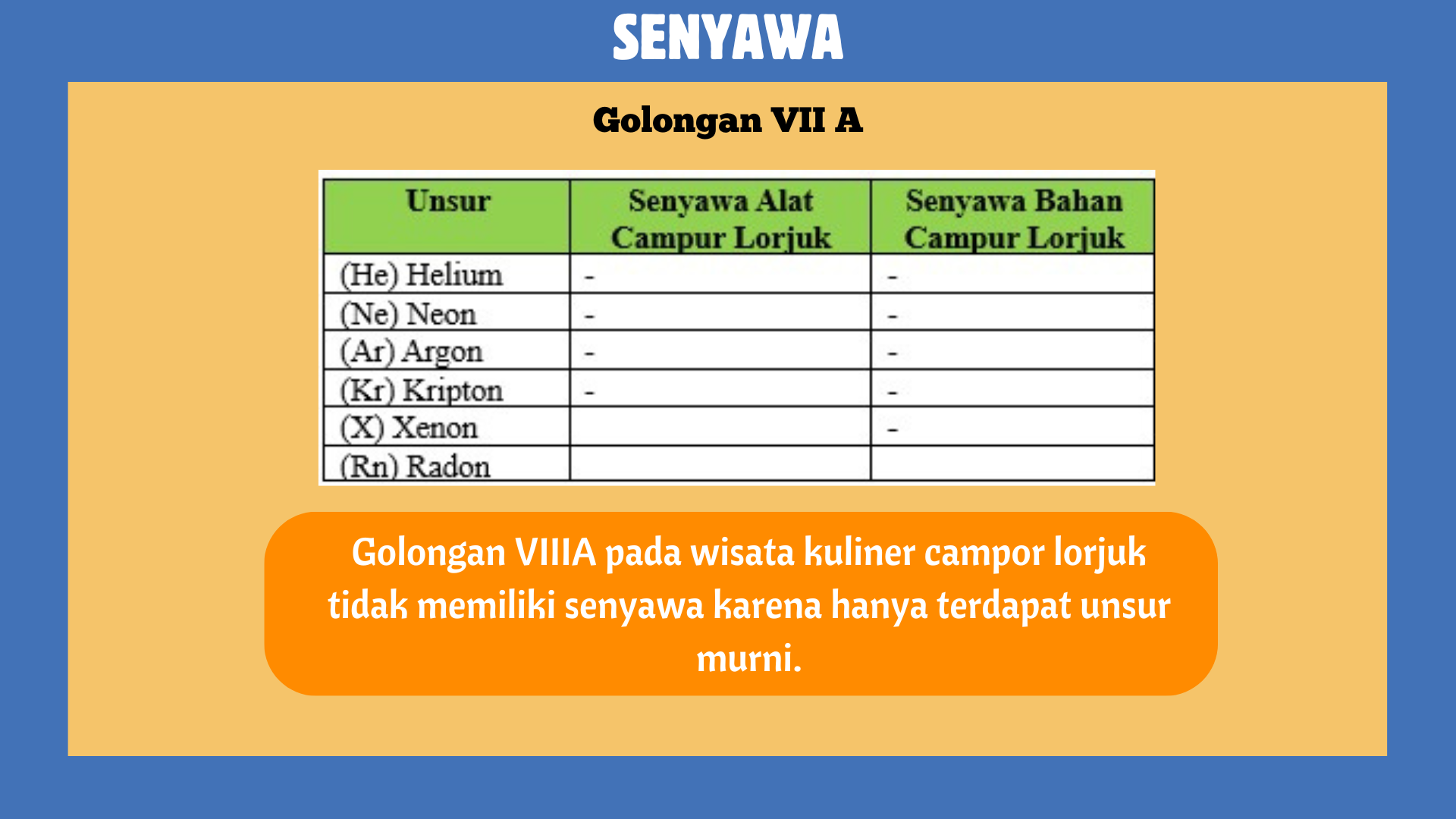 Kuliner Campur Lorjuk - Foto 20
