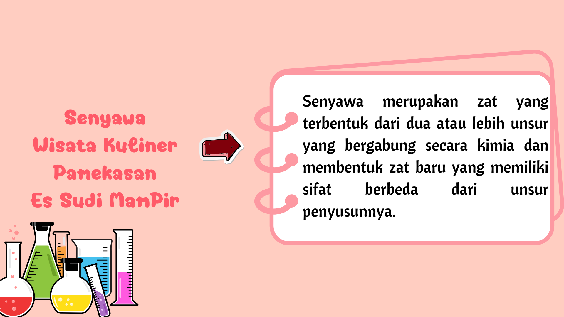 Kuliner Es Sudi Mampir - Foto 13