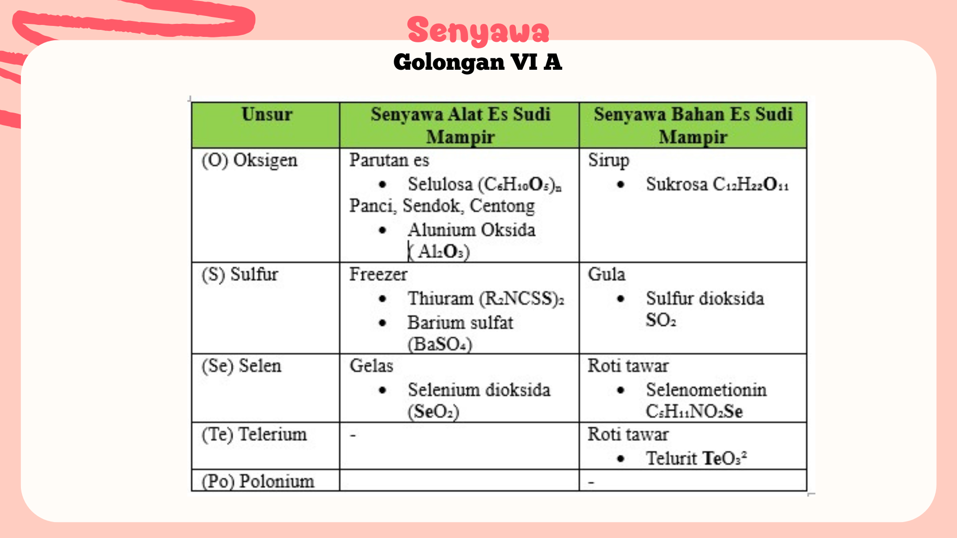 Kuliner Es Sudi Mampir - Foto 19