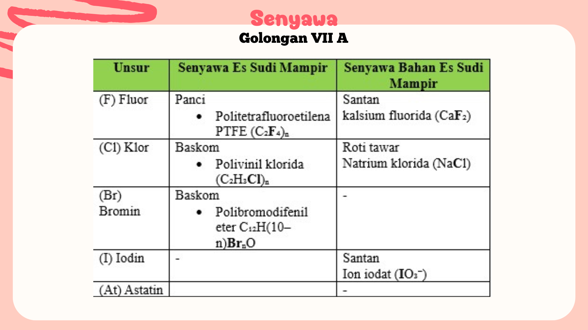 Kuliner Es Sudi Mampir - Foto 20