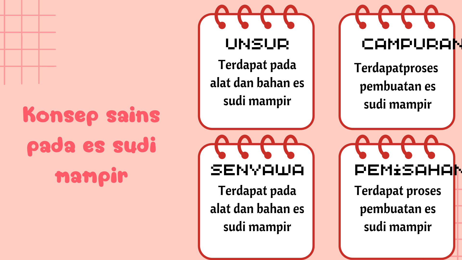 Kuliner Es Sudi Mampir - Foto 3