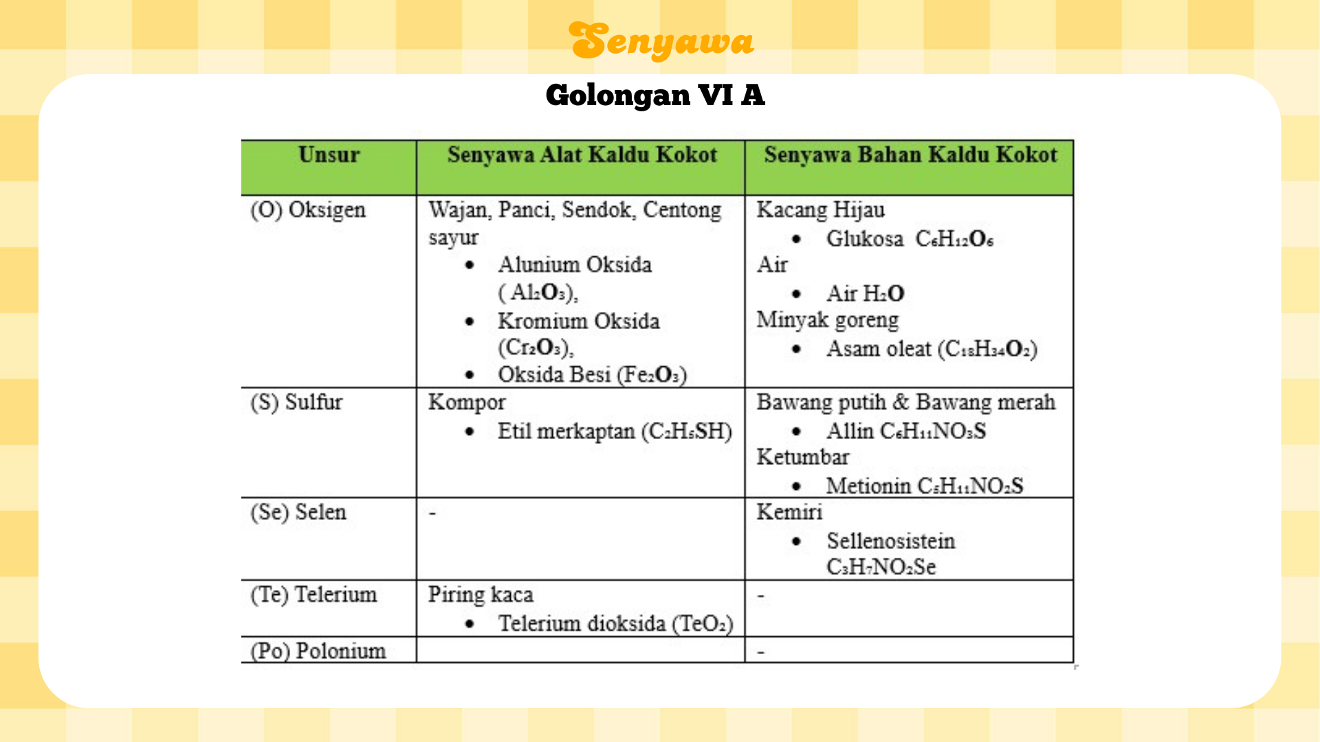 Kuliner Kaldu Kokot - Foto 19