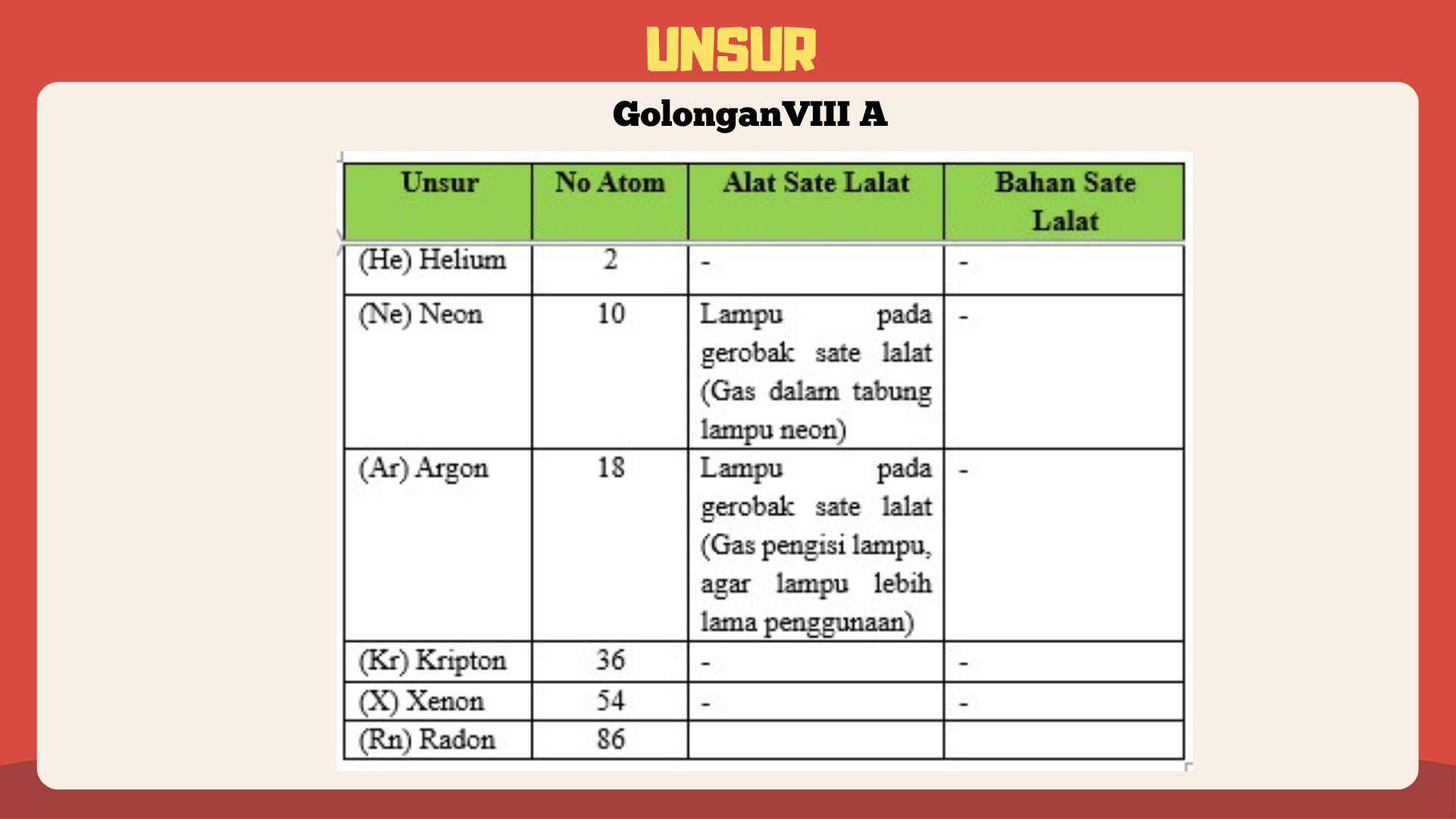 Kuliner Sate Lalat - Foto 12