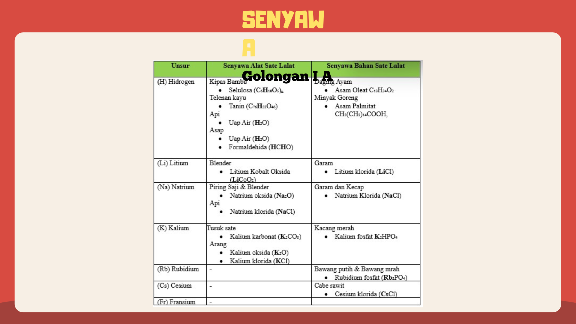 Kuliner Sate Lalat - Foto 14