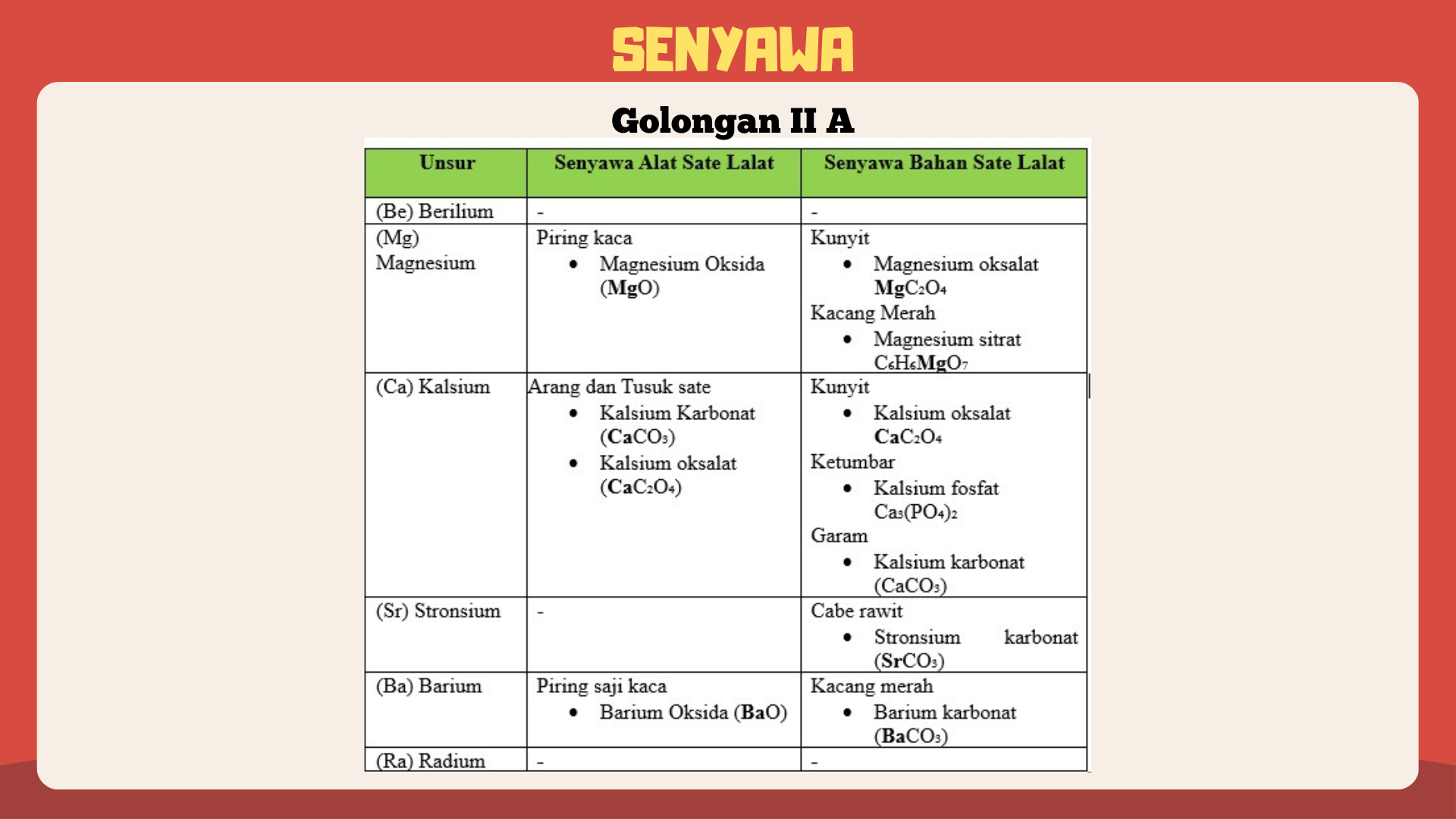 Kuliner Sate Lalat - Foto 15