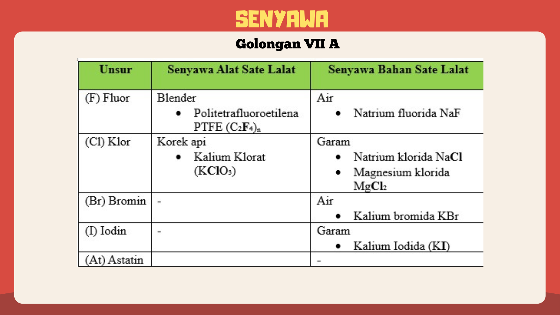 Kuliner Sate Lalat - Foto 20