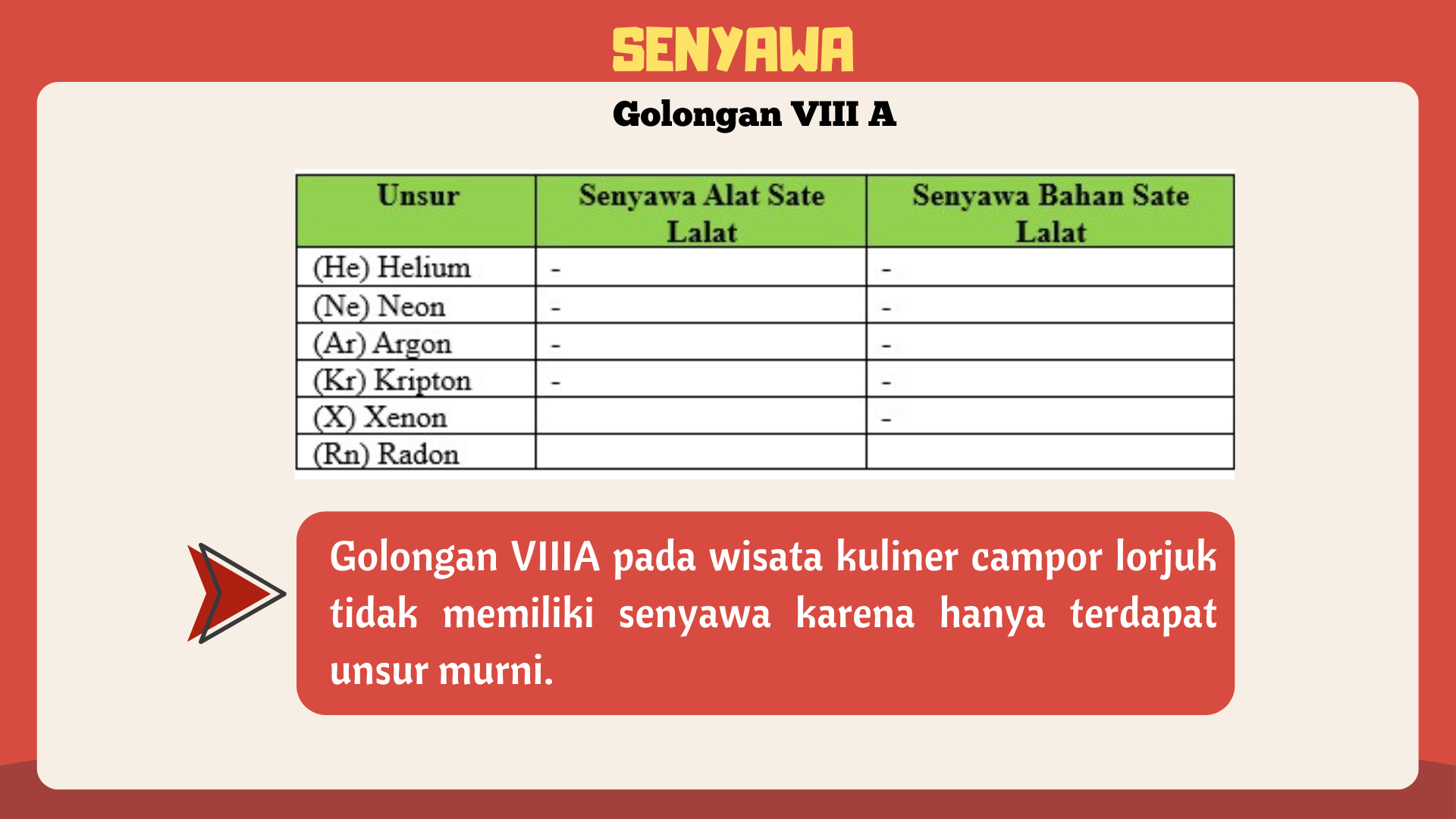 Kuliner Sate Lalat - Foto 21